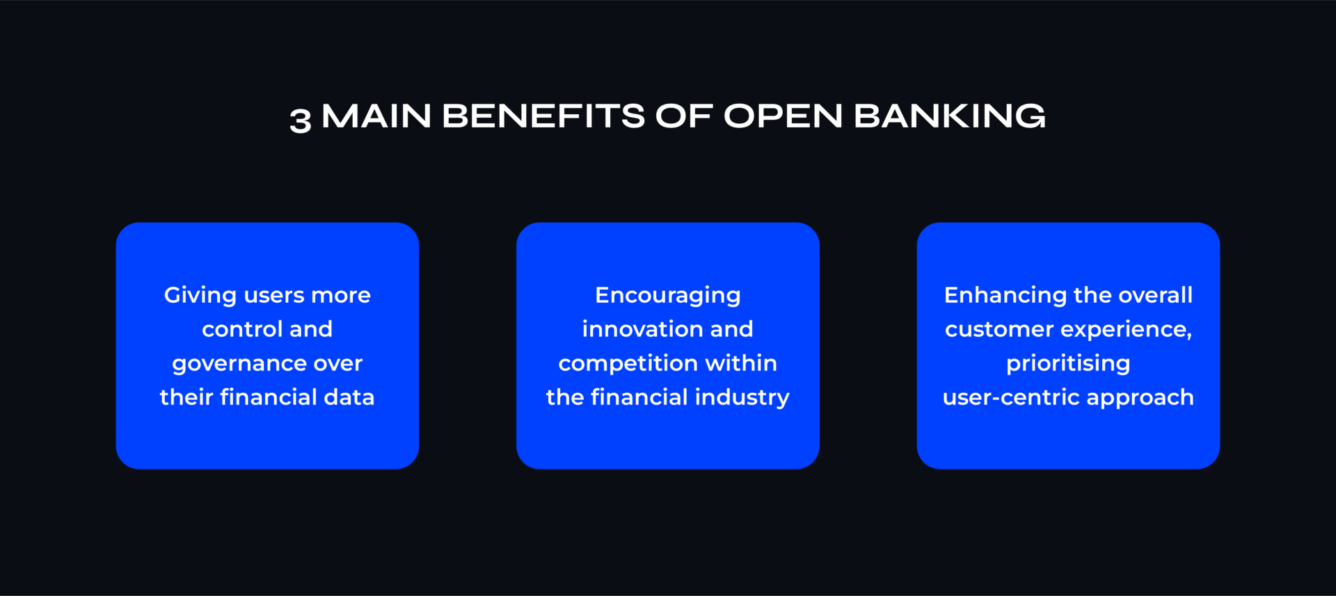 Three blue boxes highlighting the main benefits of open banking: user control over financial data, encouraging innovation and competition, and enhancing customer experience.