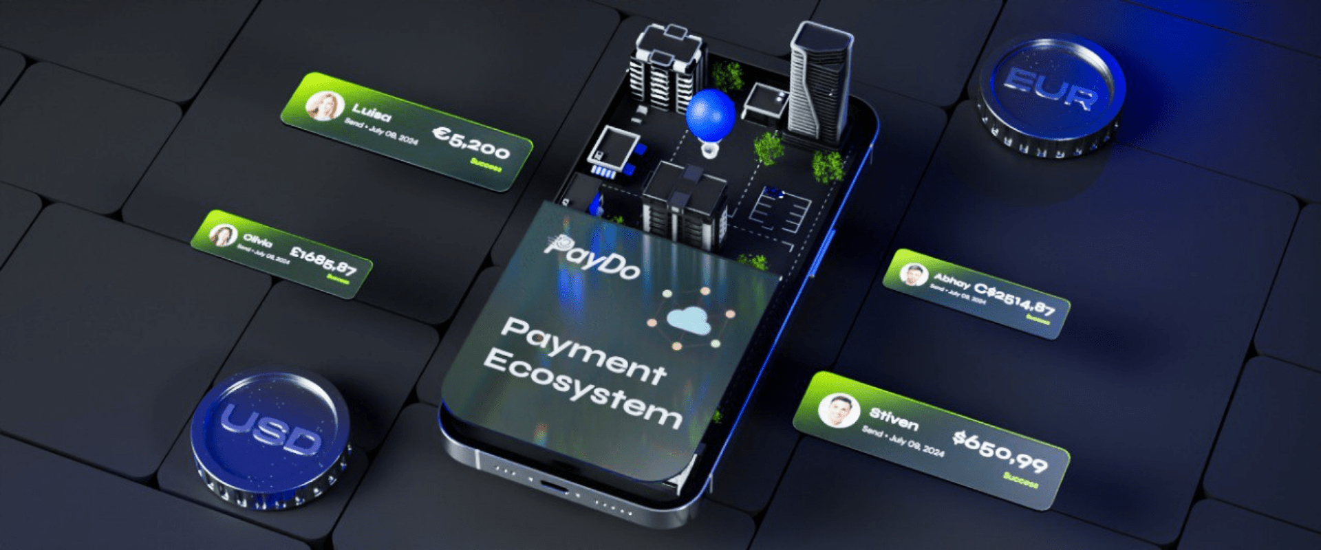 A visual showcasing various features such as opening business accounts, virtual and physical cards, merchant services, and mass payments—all integrated within the PayDo platform.