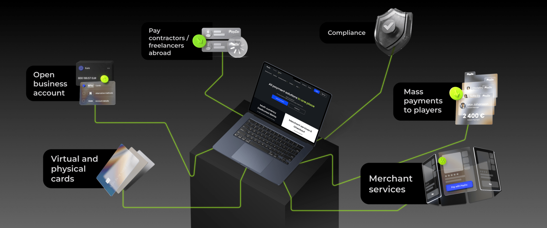 A 3D illustration of the PayDo payment ecosystem on a mobile device, showcasing real-time user transactions with different currencies.