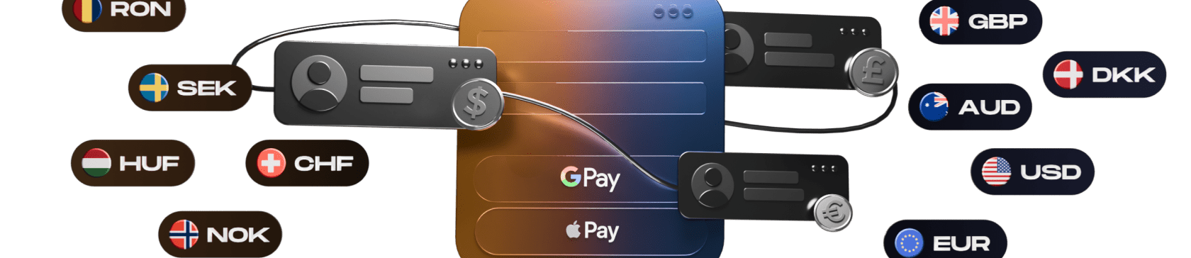 Pricing for Checkout transactions