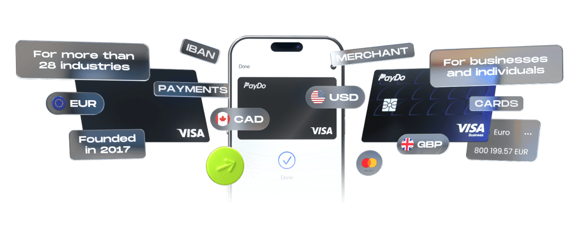 All payment solutions