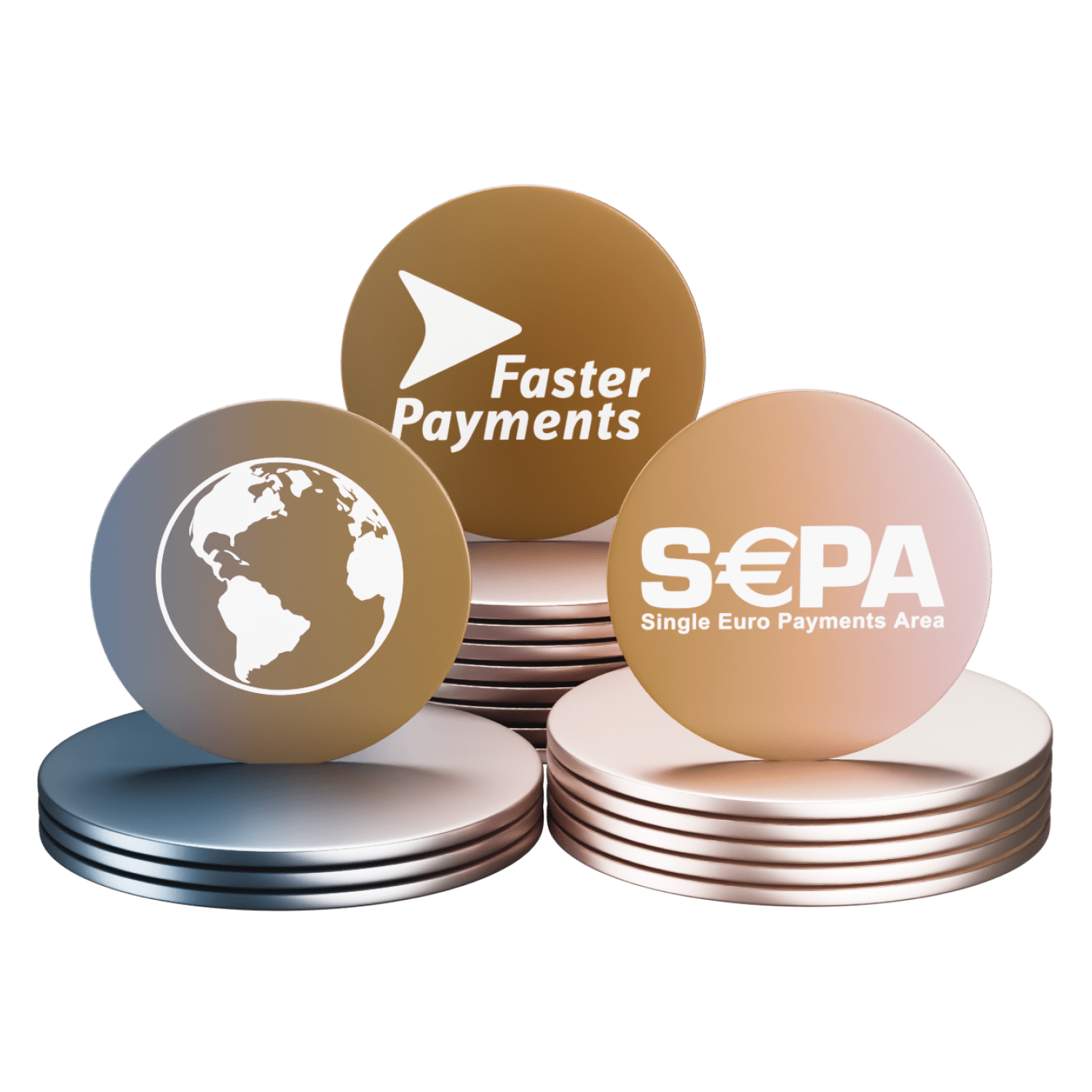 Cross-border, SEPA, SEPA Instant and Faster Payments (FPS)